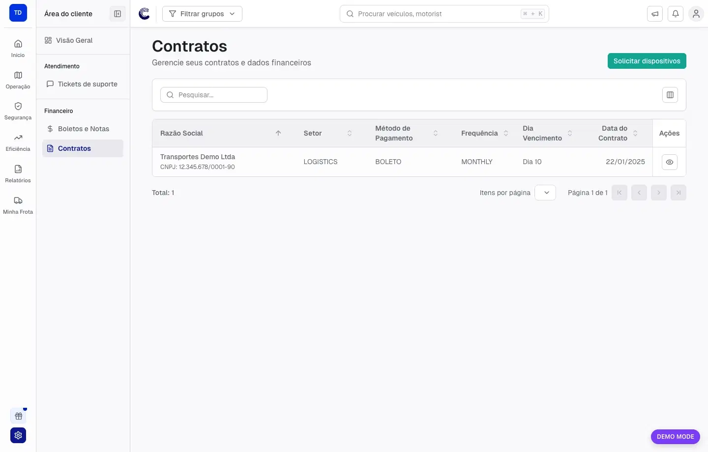 Contratos na Área do Cliente com dados de pagamento e vencimento