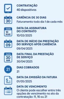 Tela do Painel Cobli — Regras de faturamento, boleto e notas