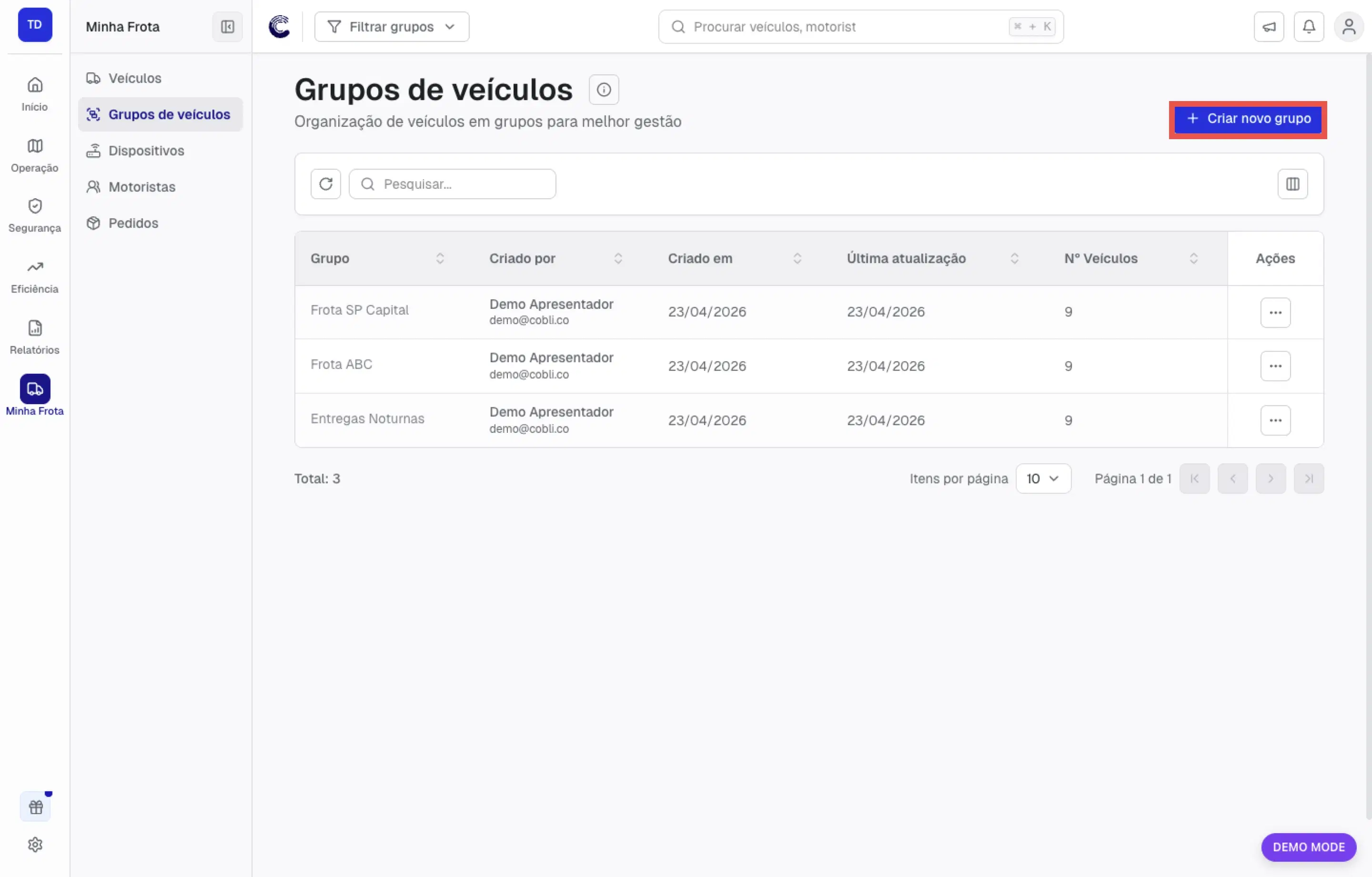 Lista de grupos de veículos com destaque para o botão de criar um novo grupo