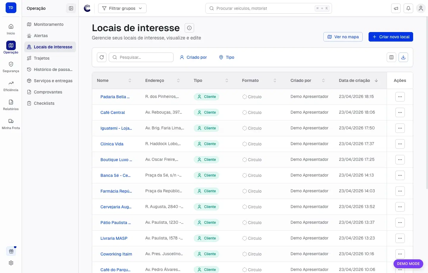 Lista de Locais de Interesse com nome, endereço, tipo, formato, criador e data de criação