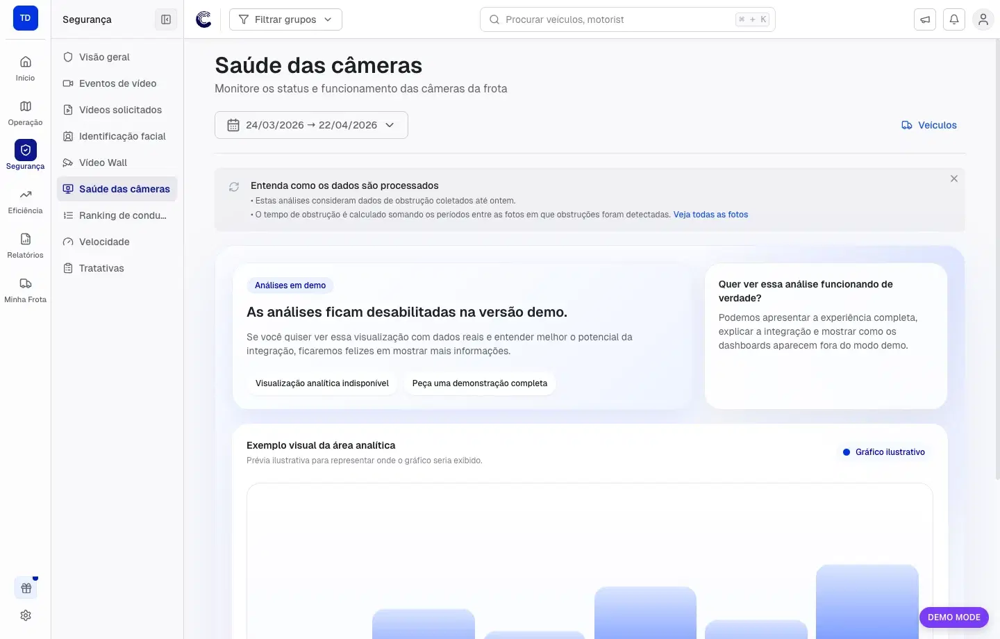 Saúde das câmeras com período, filtro de veículos, banner de processamento e análise de obstrução
