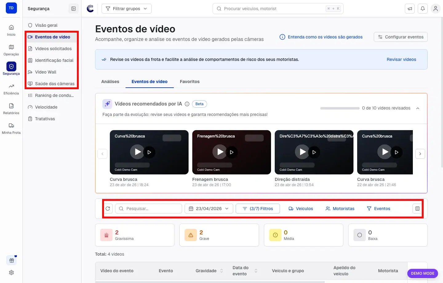 Navegação da Cobli Cam com acesso a eventos de vídeo, vídeos solicitados e saúde das câmeras destacado no painel
