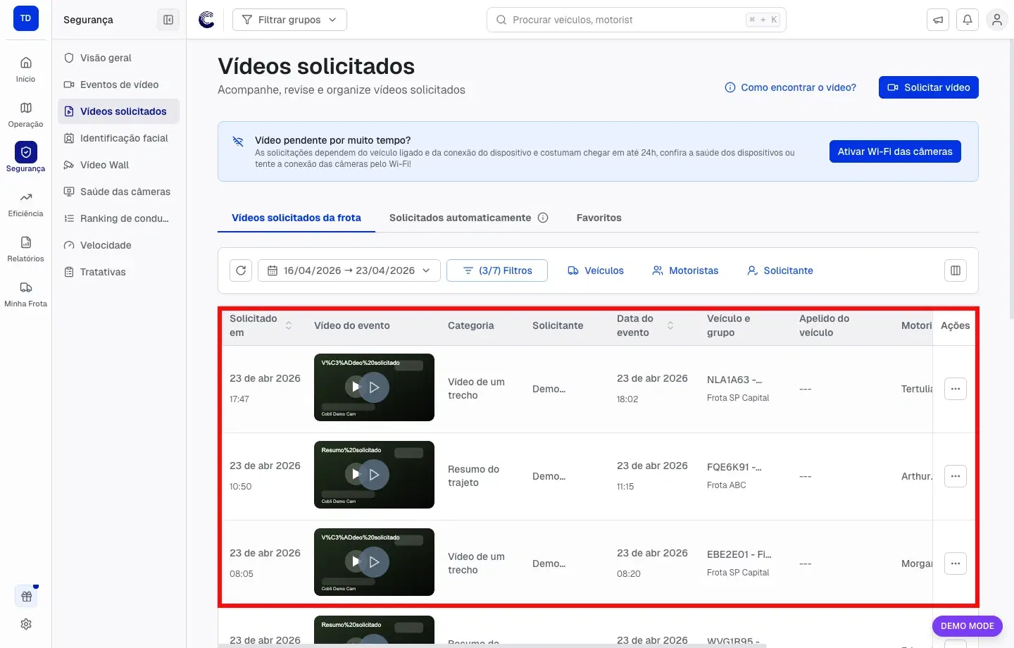 Fila de Vídeos solicitados com os status dos pedidos já enviados destacados