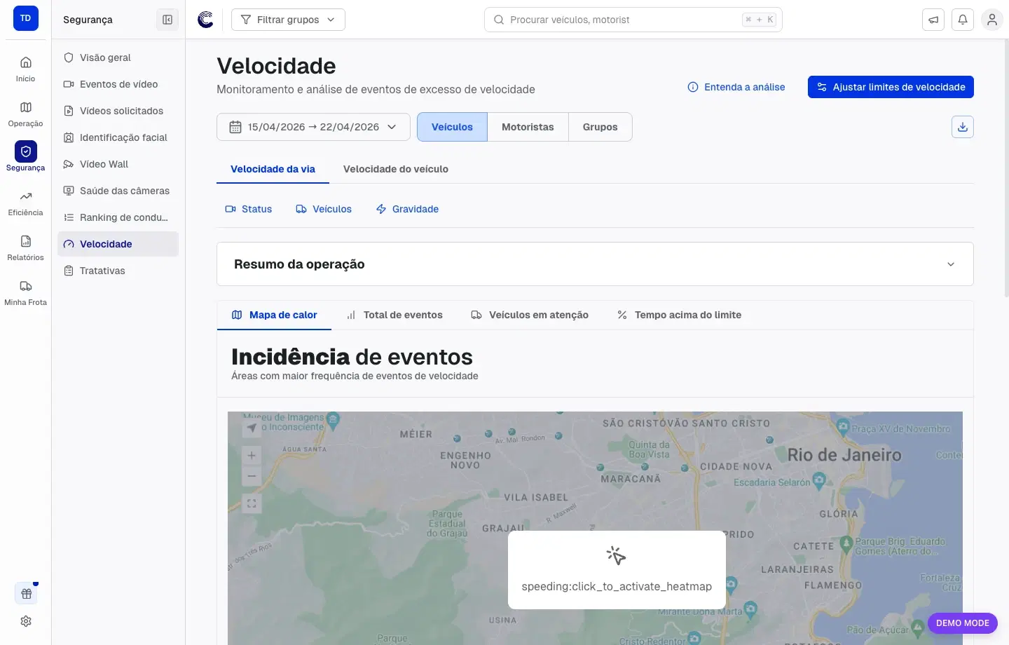 Tela de velocidade com período, abas de veículos, motoristas e grupos e filtros de status, veículos e gravidade