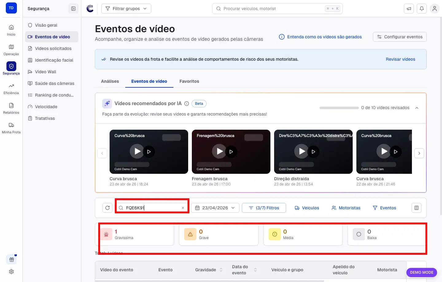 Resumo do resultado filtrado em Eventos de vídeo com os contadores de gravidade visíveis