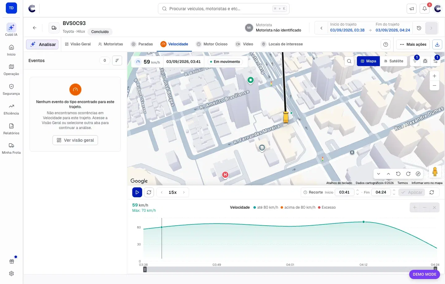 Aba Velocidade com lista de eventos e gráfico de velocidade do trajeto
