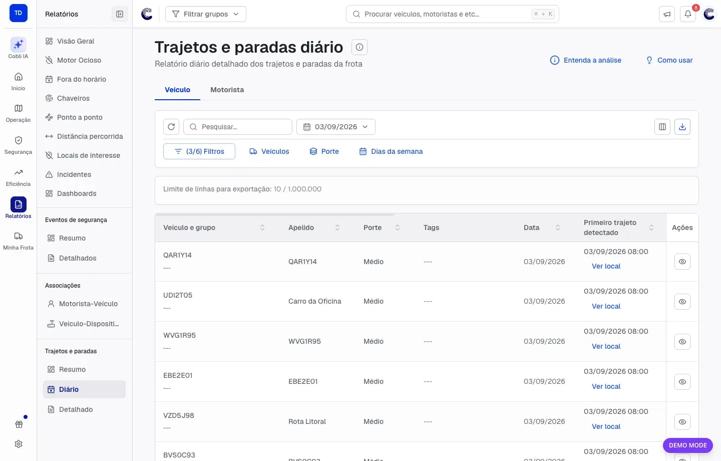 Relatório de trajetos e paradas aberto pelo Resumo diário