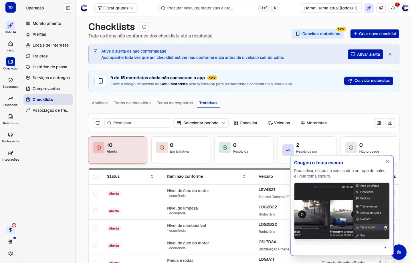 Aba Tratativas com os cards de status, os filtros e a tabela de itens não conformes