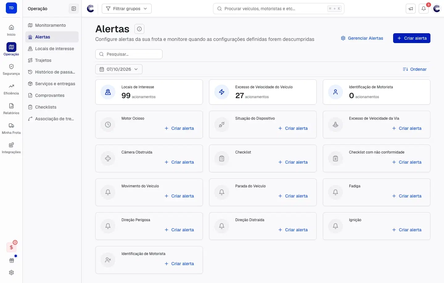 Tela de Alertas com busca, data, cartões de acionamentos por tipo de alerta e os botões Gerenciar alertas e Criar alerta