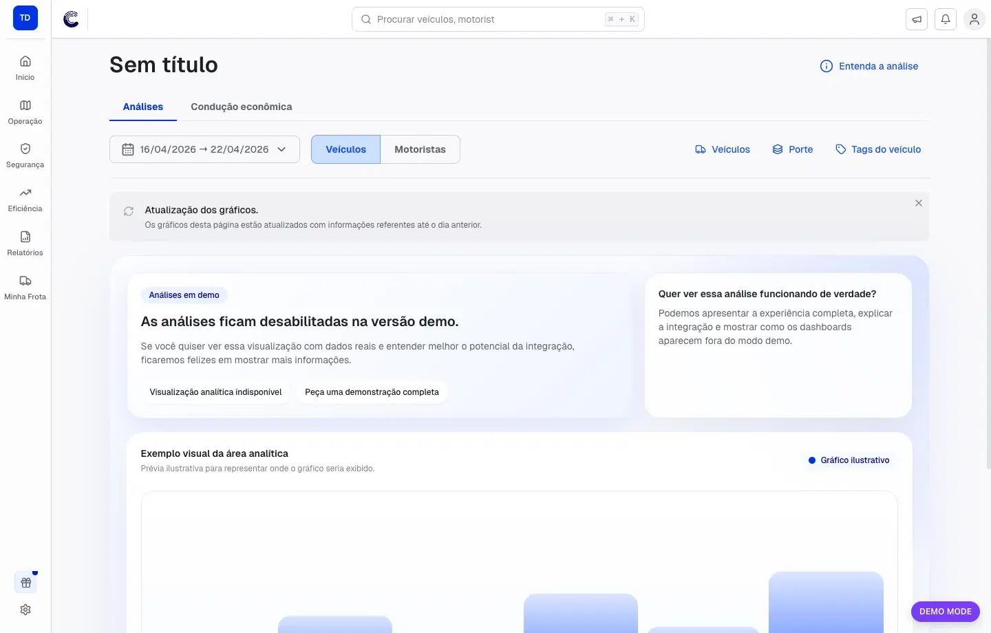 Tela de condução econômica com filtros de período, veículos, porte e tags do veículo