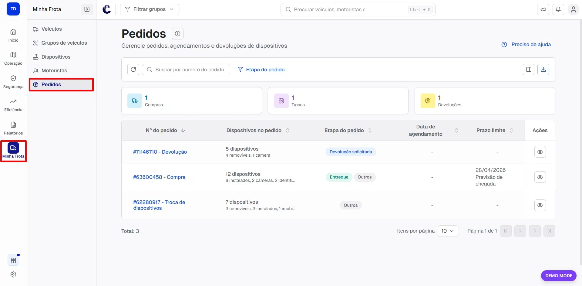 Menu lateral com o grupo Minha Frota expandido e o item Pedidos destacado