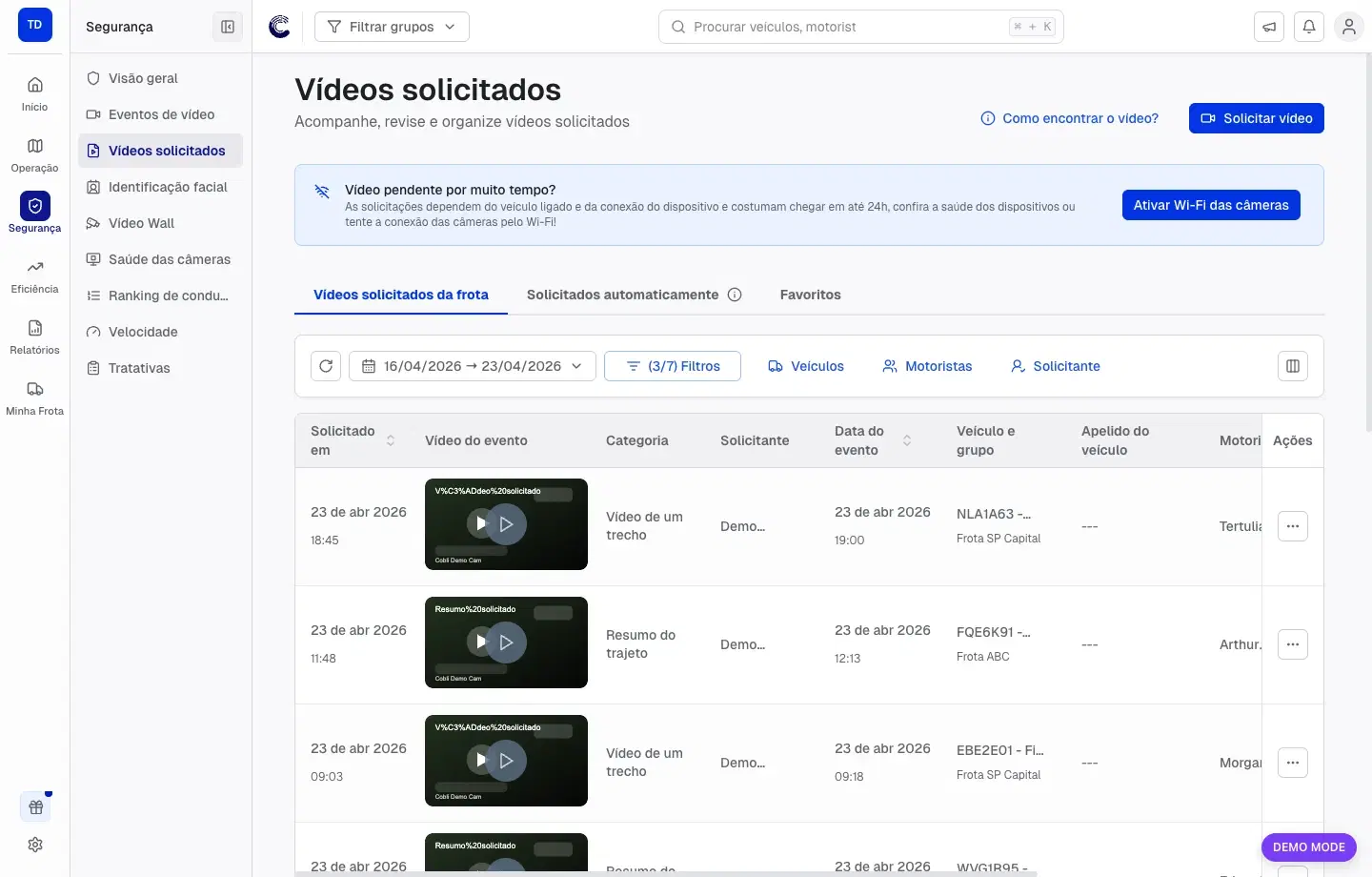 Vídeos solicitados com abas de solicitados pela frota, solicitados automaticamente e favoritos, filtros e tabela de pedidos