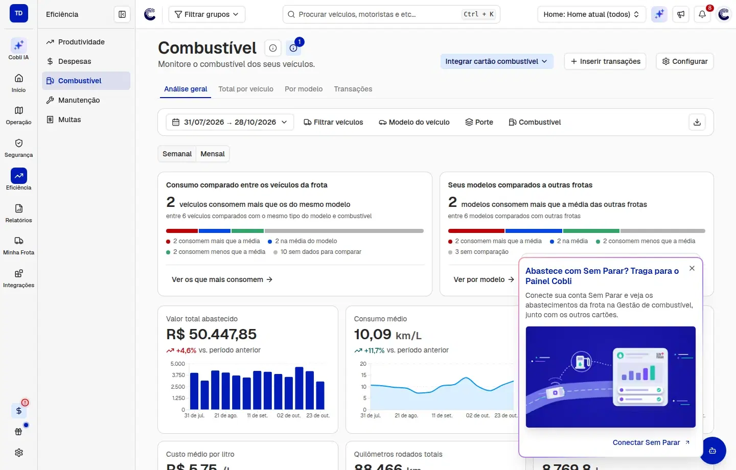 Tela de Combustível na aba Análise geral, com filtros, o card de consumo comparado entre os veículos da frota e seis cards de indicadores